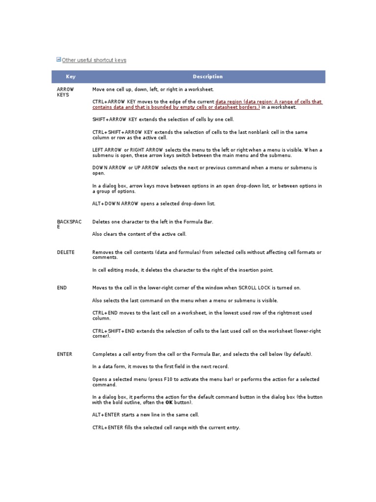 Excel Other Keys | Download Free PDF | Menu (Computing) | Tab (Gui)