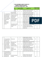 Kisi-Kisi Ass Ips 2022-2023