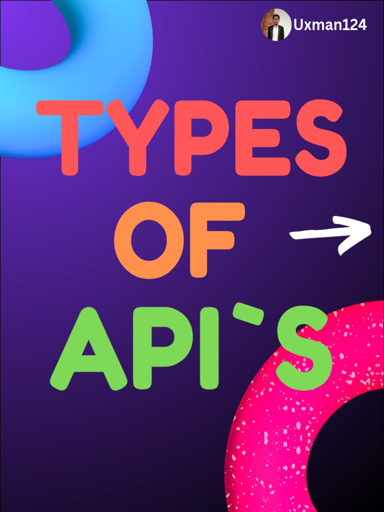 types of apis (React JS) | PDF