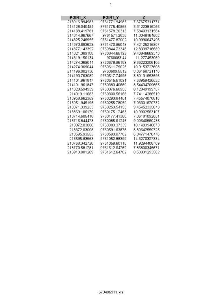Geographic Data Point Coordinates | PDF | Technology & Engineering