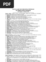 Download Daftar-Alamat-Perwakilan by Titik Hidayati SN65376834 doc pdf