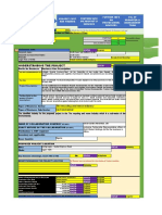 AP BizPlan - 2 Executive Summary