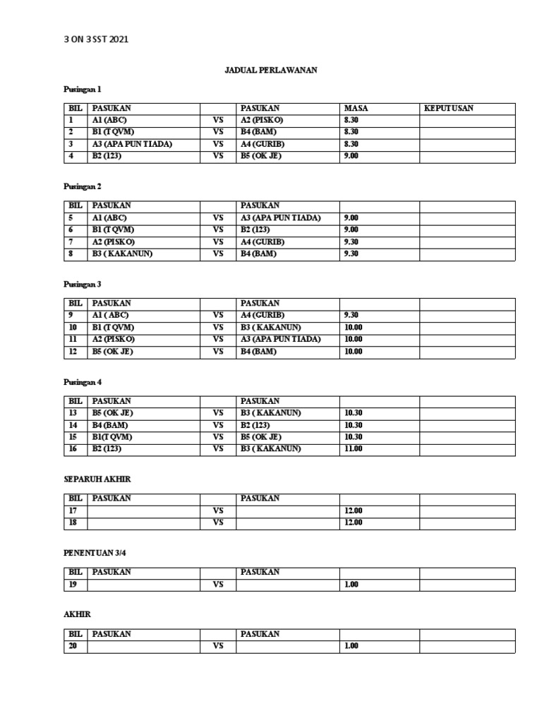 SCORESHEET PERLAWANAN 3 On 3 SST 2021 | PDF