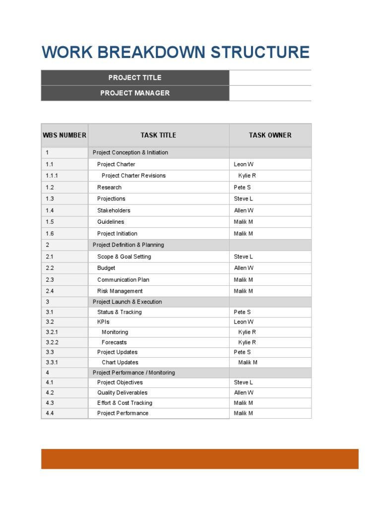 Project Management WBS Guide | PDF