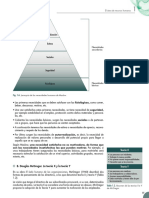 Necesidades Secundarias: Autorrealización