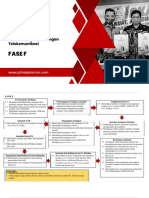 Sinkronisasi Kurikulum Teknik Komputer Dan Jaringan - Fase F - PT - Indobismar Surabaya