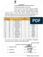 13 Nama Anggota PKD Di Kecamatan Tidore