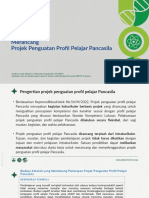 Projek Penguatan Profil Pelajar Pancasila-2