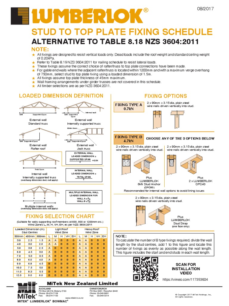 Stud To Top Plate Fixing Schedule PDF Truss Wall