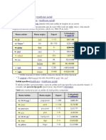 Conversie Sistem Metric