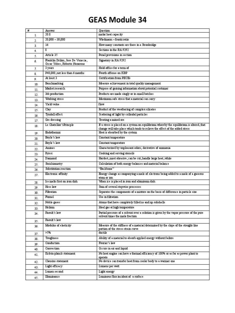 module-34-pdf-heat-gases