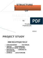 Capital Structure Analysis of Maruti & Infosys