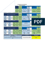 Cronograma de Actividades