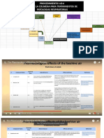 14 Resumen Proyecto Aire de Colmenas