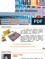 Aula 20 - Tabela Pariódica - Parte I