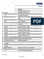 Fault-codes-DM1 - Issue-6-1-11 (1) - Split - 22