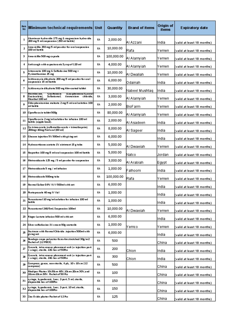 Ameer PDF Magnesium Intravenous Therapy