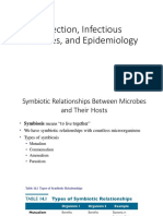 Infection Infectious Diseases and Epidemiology1