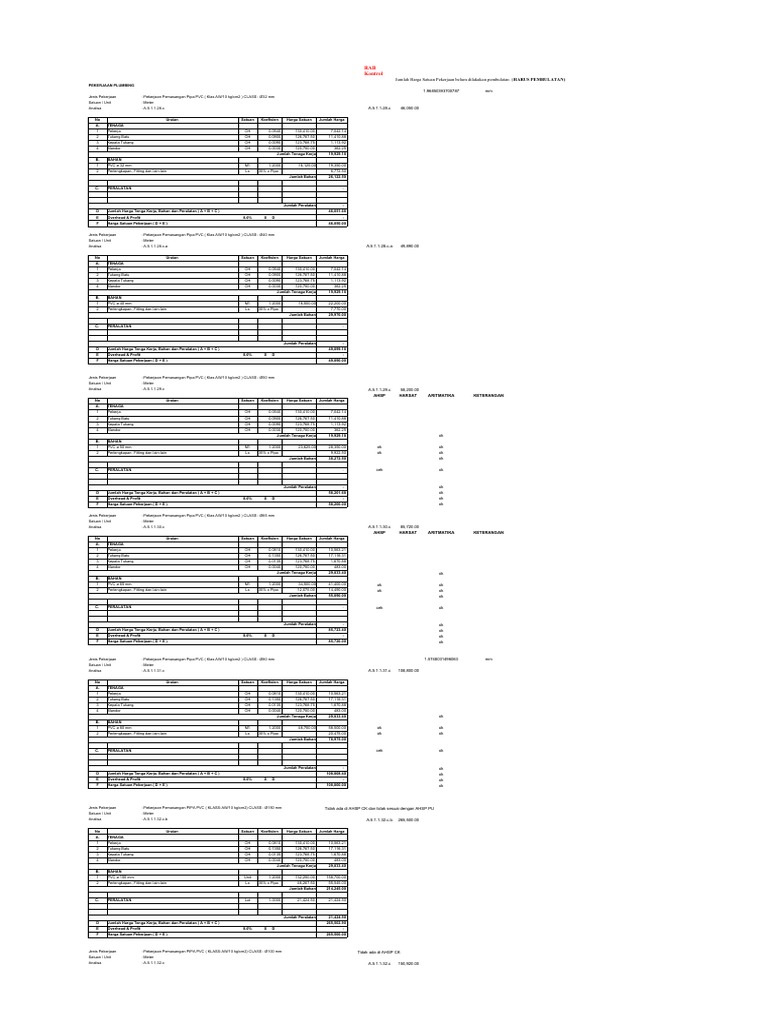 Basic Ahsp Mep | PDF