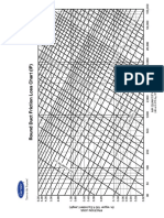 TDP-504_Round-Duct-Friction-Loss-Chart_2