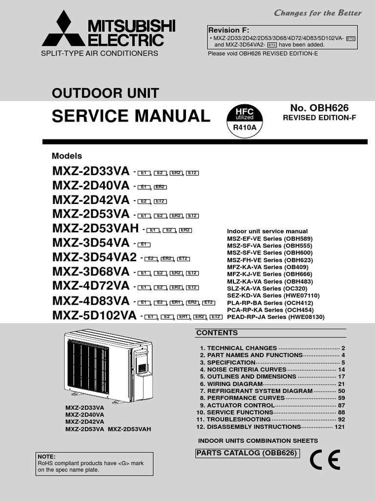 Manual De Servicio/Reparación De Aire Acondicionado Para Pontiac 1965 (GTO, Tempest, Bonneville, Grand Prix)