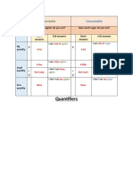 DAY 2 - Grammar - Quantifiers