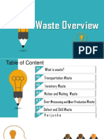 4 Waste Overview All Types of Wastes and Heijunka