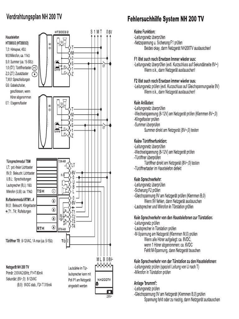 STR Nh200 TV Mit TSM | PDF