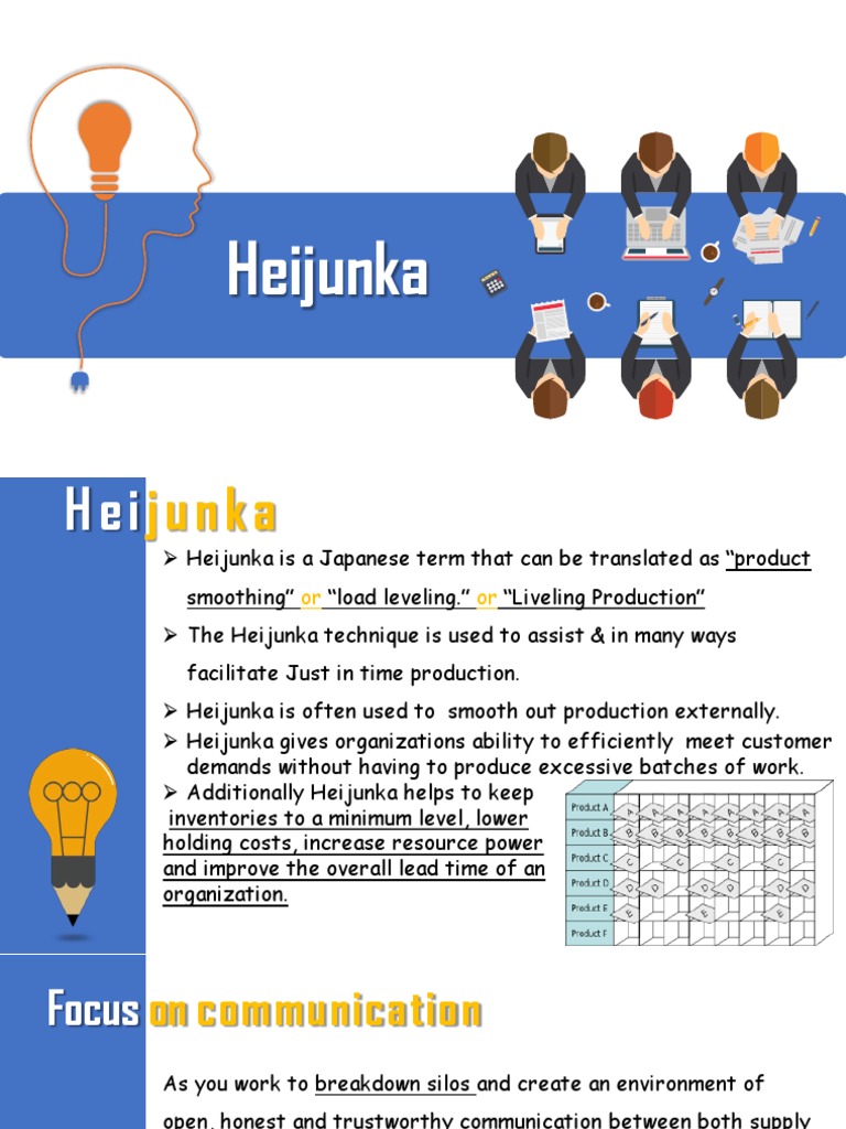 Heijunka: Principles of Production Leveling | PDF