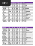 World Airline Rankings Top 100 by Traffic in 2019 Cirium Reports - Sep - 23 - 2020