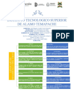 U3 Act01 PWB Isc MSG