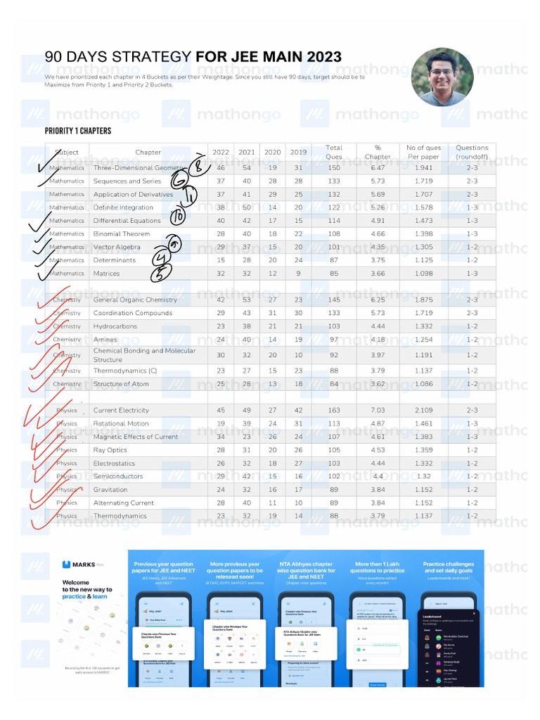 90 Days Strategy For JEE Main 2023 - MathonGo | PDF