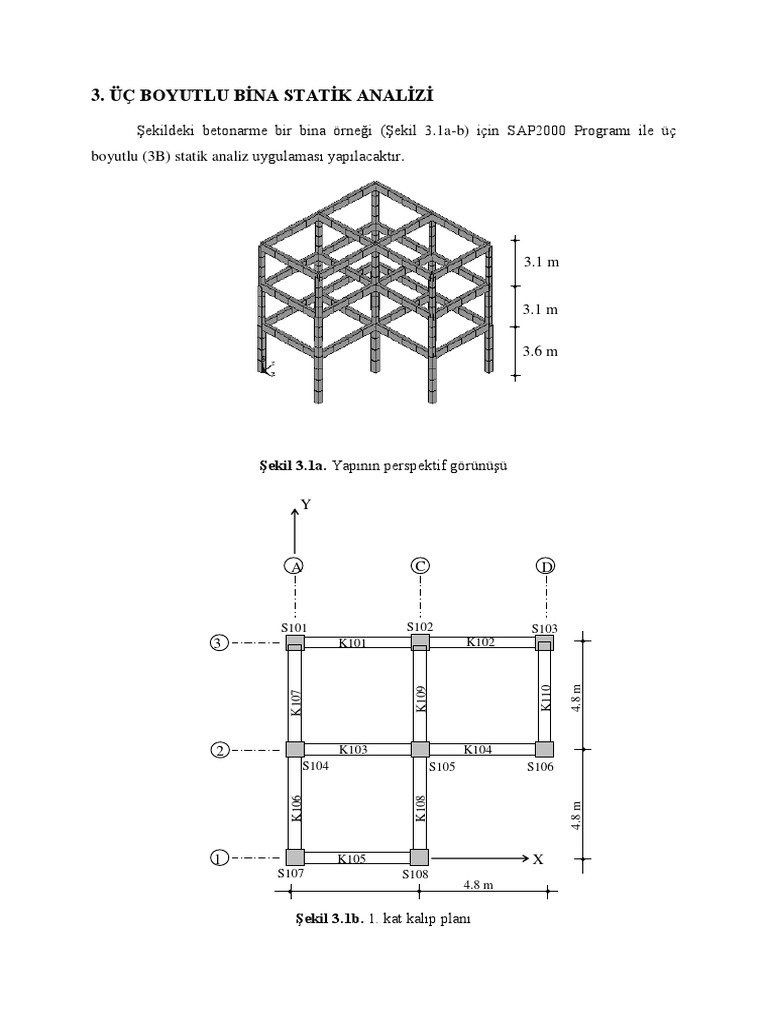 3B Stati̇k Anali̇z | PDF