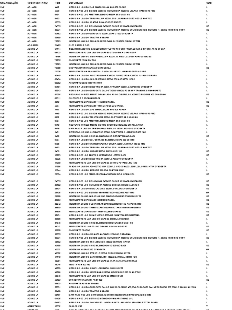 Saldo Geral 19.07.2022 | PDF | Herbicida | Agricultura intensiva