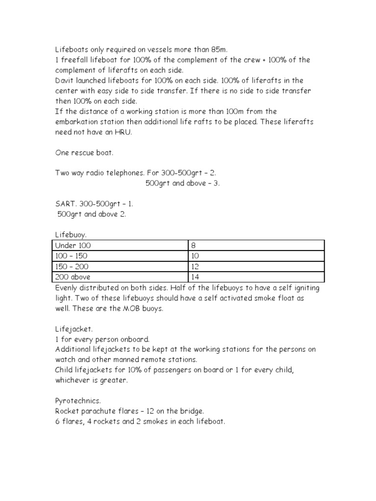 LSA and FFA Requirements Ships Watercraft