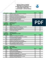 Convocados 1L Forma para 2023