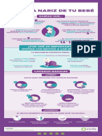 Infografico Congestion Nasal Bebes Cinfasalud