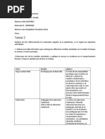 Psicología Social Y Comunitaria TAREA 2