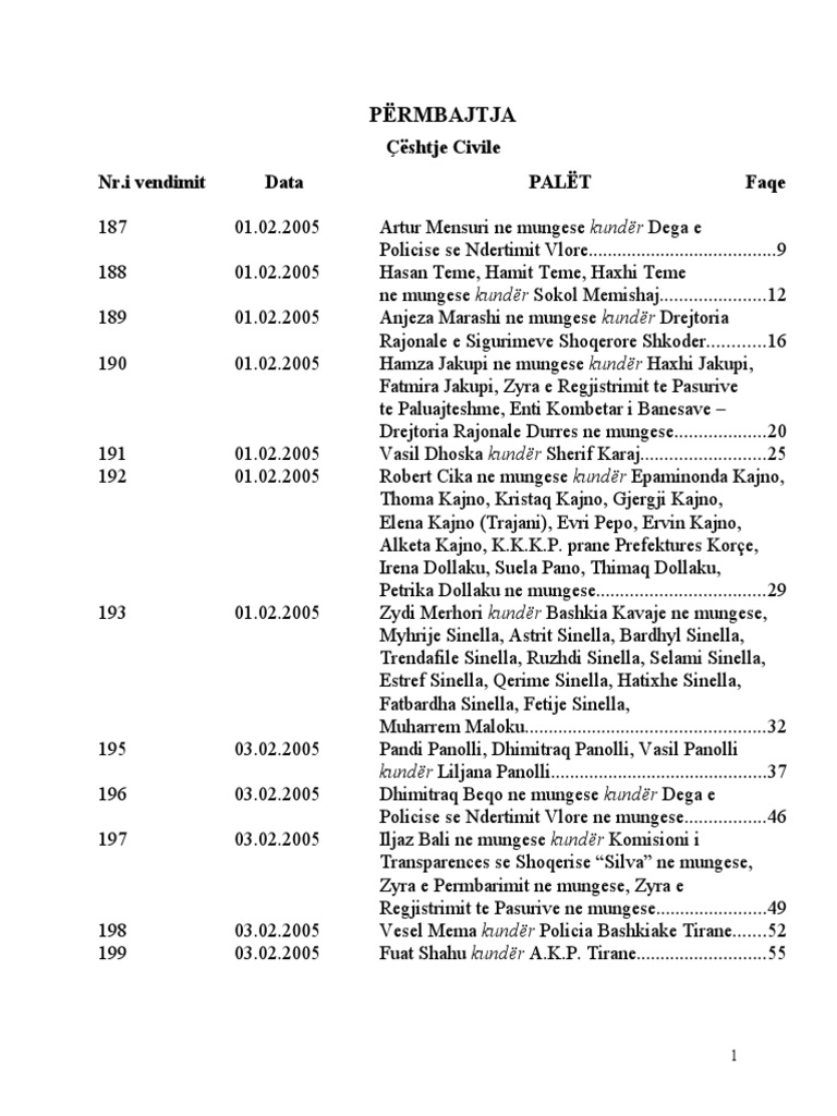 Shkurt 2005 374 | PDF