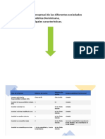 Unidad 3 Actividad 1 Entregable Las Diferentes Sociedades Comerciales