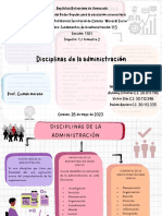 Disciplinas de La Administración