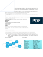 Resumen Prueba Psicología