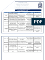 Rúbrica de Tarea de Investigación 3