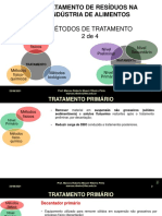 Métodos de Tratamento - 2 de 4-2021