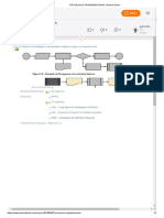 Processos Organizacionais