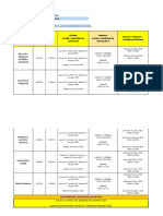 PA - MGP C5 - Planificación Académica ABRIL 2023