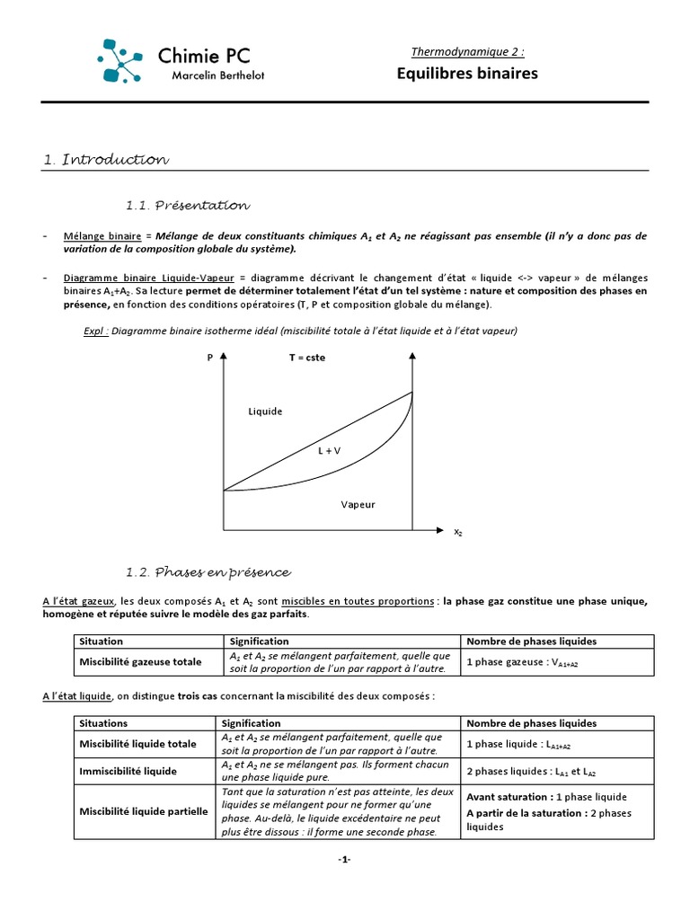 Diagrammes binaires en thermodynamique | PDF | Diagramme de phase ...