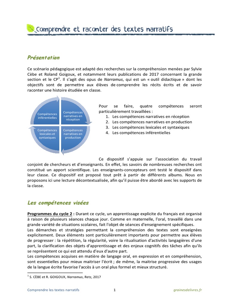 Techniques pour comprendre les récits | PDF | Lexique | Communication ...