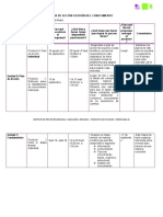 PlanDeAccion GConocimiento