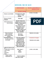 Comisiones Mes de Mayo 2023